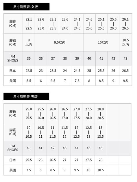 九號半是幾號|鞋碼尺寸對照表＆線上換算工具